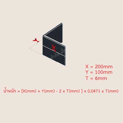 สูตรคำนวณน้ำหนักเหล็กฉาก
